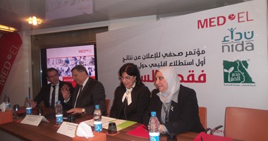 "الإعاقة السمعية": 4% نسب المصابين بمصر والشرق الأوسط والاهتمام ضعيف