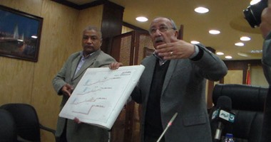 محافظ أسوان يشكل لجنة فنية متخصصة لفحص طريق القاهرة الغربى