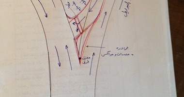 رئيس مركز الواحات البحرية: مخطط مرورى لحل مشاكل الطرق بمدخل المدينة