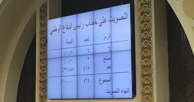 البرلمان يوافق على إرسال قوات عسكرية خارج حدود البلاد