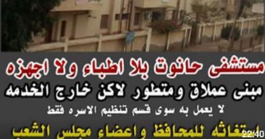 صحافة المواطن: مستشفى حانوت بالشرقية بدون أجهزة أو أطباء