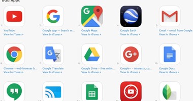 "جوجل" تروج لبعض تطبيقات iOS وأندرويد الشهيرة على صفحتها الرئيسية