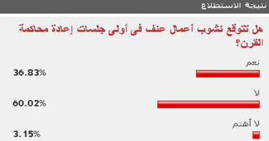 غالبية قراء "اليوم السابع" توقعوا عدم وقوع اشتباكات فى محاكمة مبارك