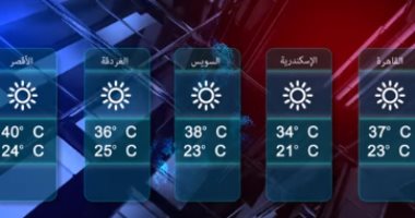 بالفيديو.. الأرصاد: طقس اليوم مائل للحرارة رطب شمالاً .. والعظمى فى القاهرة 37