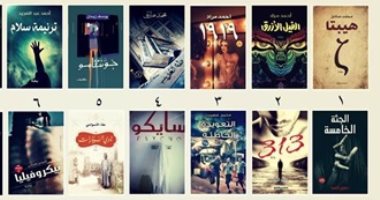 "الموزعون" يرصدون أهم الكتب فى 2016.. المشاهير يسيطرون ولا وجود للجدد