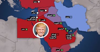 شاهد فى دقيقة.. "8 قضايا شائكة" تنتظر ترامب فى الشرق الأوسط