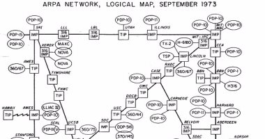 خريطة نادرة لشبكة الإنترنت عمرها 43 عاما مكونة من 42 جهازا فقط