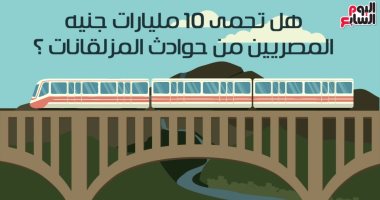فيديو جراف.. هل تحمى 10 مليارات جنيه المصريين من حوادث المزلقانات ؟