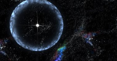 ديلى ميل: الكائنات الفضائية تحاول الاتصال بالأرض عبر الانفجارت الكونية
