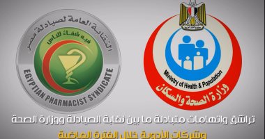  نقابة صيدلة القاهرة تبحث قرارات "االصحة" حول شركات التول..الجمعة
