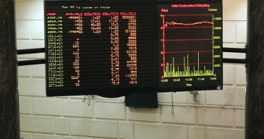 تراجع قطاع خدمات النقل والشحن بالبورصة المصرية بنسبة 7.7% بسبب كورونا - 