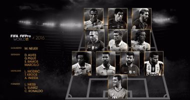 تعرف على التشكيل المثالى لأفضل 11 لاعبا فى العالم 2016 