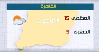 الأرصاد: طقس اليوم شديد البرودة ليلا.. والصغرى بالقاهرة 9 درجات 