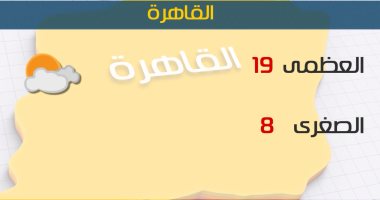 الأرصاد: طقس اليوم شديد البرودة ليلا.. والصغرى بالقاهرة 8 درجات