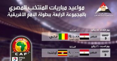 "معلومات الوزراء" ينشر مواعيد مباريات مصر ببطولة الأمم الأفريقية