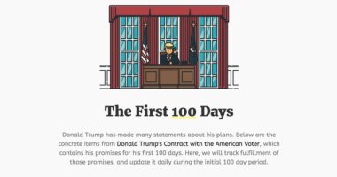 موقع إلكترونى جديد لرصد أداء "ترامب" فى أول 100 يوم له فى منصبه