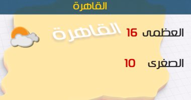 الأرصاد: طقس اليوم شديد البرودة ليلا.. والصغرى فى القاهرة 10 درجات