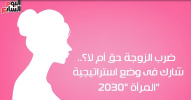 فيديو جراف.. ضرب الزوجة حق أم لا؟.. شارك فى وضع استراتيجية "المرأة 2030"