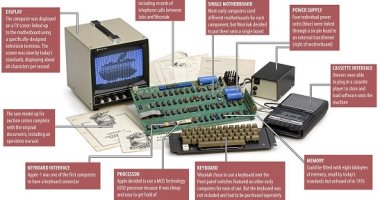 بيع أول جهاز كمبيوتر لأبل بمزاد علنى بألمانيا و317 ألف دولار السعر المتوقع