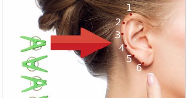 6 نقاط بالأذن الخارجية الضغط عليها يساعدك فى التغلب على الأمراض