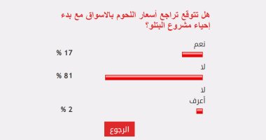 غالبية القراء يستبعدون تراجع سعر اللحوم بالأسواق مع بدء إحياء مشروع البتلو