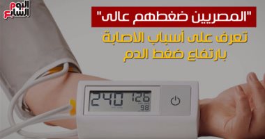 فيديو معلوماتى.. المصريون ضغطهم عالى.. أسباب الإصابة بارتفاع ضغط الدم