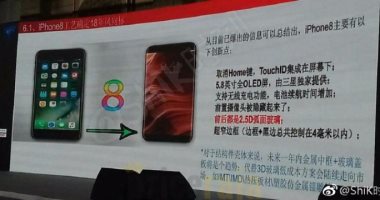 صورة جديدة تكشف مواصفات أيفون 8.. شاشة 5.8 بوصة OLED ومستشعر Touch ID
