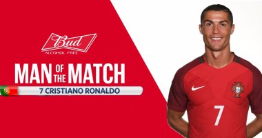 رونالدو يتوج بجائزة رجل المباراة للمرة الثالثة فى كأس القارات