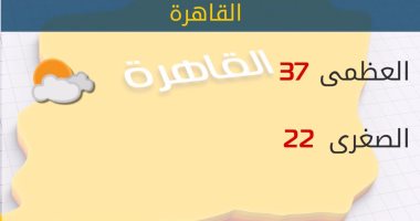 الأرصاد: طقس اليوم حار.. والعظمى بالقاهرة 37 درجة