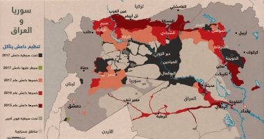 بالإنفوجراف.. تعرف على خسائر داعش فى سوريا والعراق