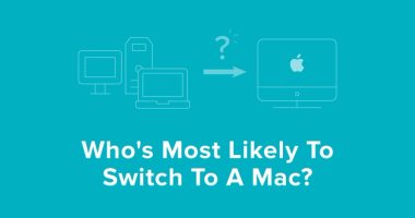 دراسة: 21% من مستخدمى أجهزة ويندوز يسعون للانتقال لـ"ماك"