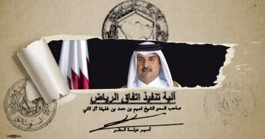 بالإنفوجراف.."اتفاق الرياض" يكشف حق الدول الأربع معاقبة قطر لدعمها الإرهاب