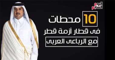 بالفيديو جراف.. 10محطات فى قطار أزمة قطر مع الرباعى العربى بسبب دعم الإرهاب
