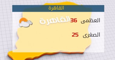 "الأرصاد": استمرار الطقس الحار على جميع الأنحاء.. والعظمى بالقاهرة 36 درجة