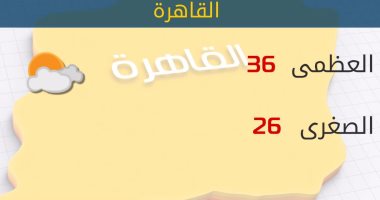 الأرصاد: طقس اليوم حار رطب.. والعظمى بالقاهرة 36 درجة