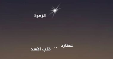 كوكب عطارد يزين سماء الوطن العربى فجرا فى ظاهرة مشاهدة بالعين المجردة