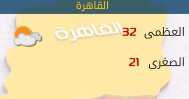 "الأرصاد": طقس اليوم مائل للحرارة.. والعظمى بالقاهرة 32 درجة