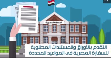فيديو جراف.. شروط تقدم المصريين فى الخارج لامتحانات المعاهد الأزهرية