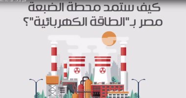 فيديو جراف.. كيف ستمد محطة الضبعة مصر بـ"الطاقة الكهربائية"؟