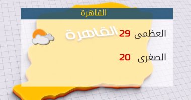 الأرصاد: طقس اليوم معتدل.. والعظمى بالقاهرة 29 درجة