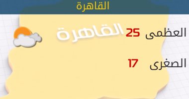 الأرصاد: طقس الغد معتدل.. والعظمى بالقاهرة 25 درجة وأمطار على الساحل الشمالى