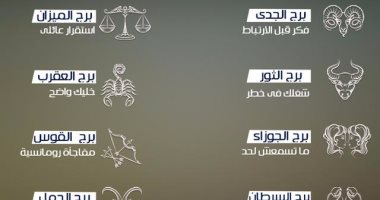 حظك اليوم وتوقعات الأبراج ليوم الأربعاء 8/11/2017 على الصعيد المهنى والعاطفى والصحى