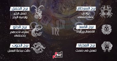 حظك اليوم وتوقعات الأبراج الاثنين 13/11/2017 على الصعيد المهنى والعاطفى والصحى