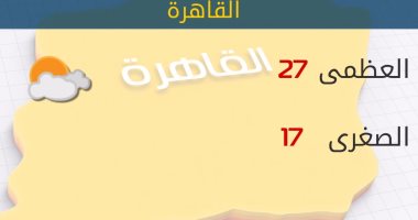 "الأرصاد": طقس اليوم معتدل حتى شمال الصعيد.. والعظمى بالقاهرة 27 درجة