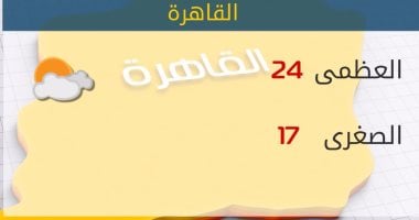 الأرصاد : طقس اليوم معتدل.. والعظمى بالقاهرة 24 درجة