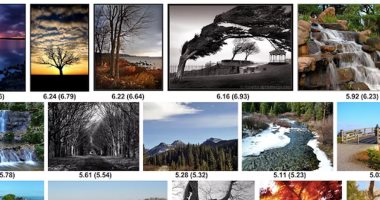 جوجل تطور خوارزميات جديدة قادرة على تصنيف الصور وفقا لجمالها