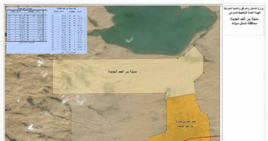 مجلس بئر العبد يزيح الستار عن خريطة المدينة الجديدة 