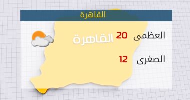 الأرصاد: الطقس معتدل شمالاً دافئ جنوبًا.. والعظمى بالقاهرة 20 درجة