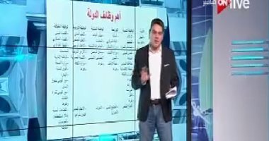 فيديو.. معتز عبد الفتاح يُقيّم أداء أجهزة الدولة فى 2017 بـ"ON Live"