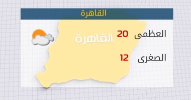 الأرصاد: طقس اليوم شديد البرودة ليلاً.. والصغرى بالقاهرة 12 درجة